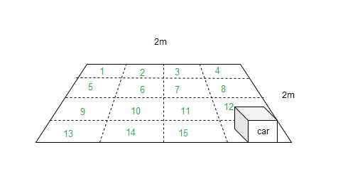 area-example-sectors