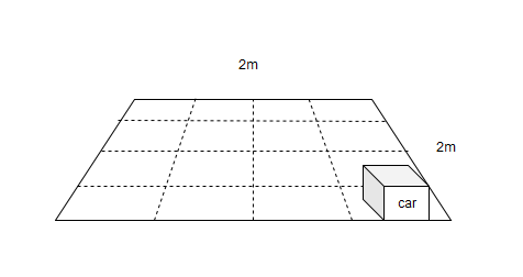 area-example